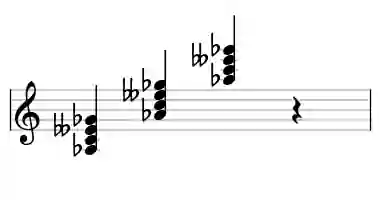 Sheet music of Ab 7b5 in three octaves